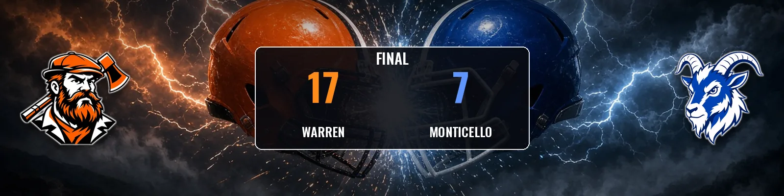 Final score graphic: Warren 17, Monticello 7, with an orange helmet and a lumberjack on the left and a blue helmet and a billy goat on the right.