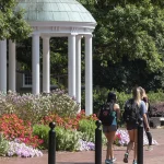 The domed Old Well, a white columned rotunda, on the UNC-Chapel Hill campus, with flower beds and students walking past on a brick path.